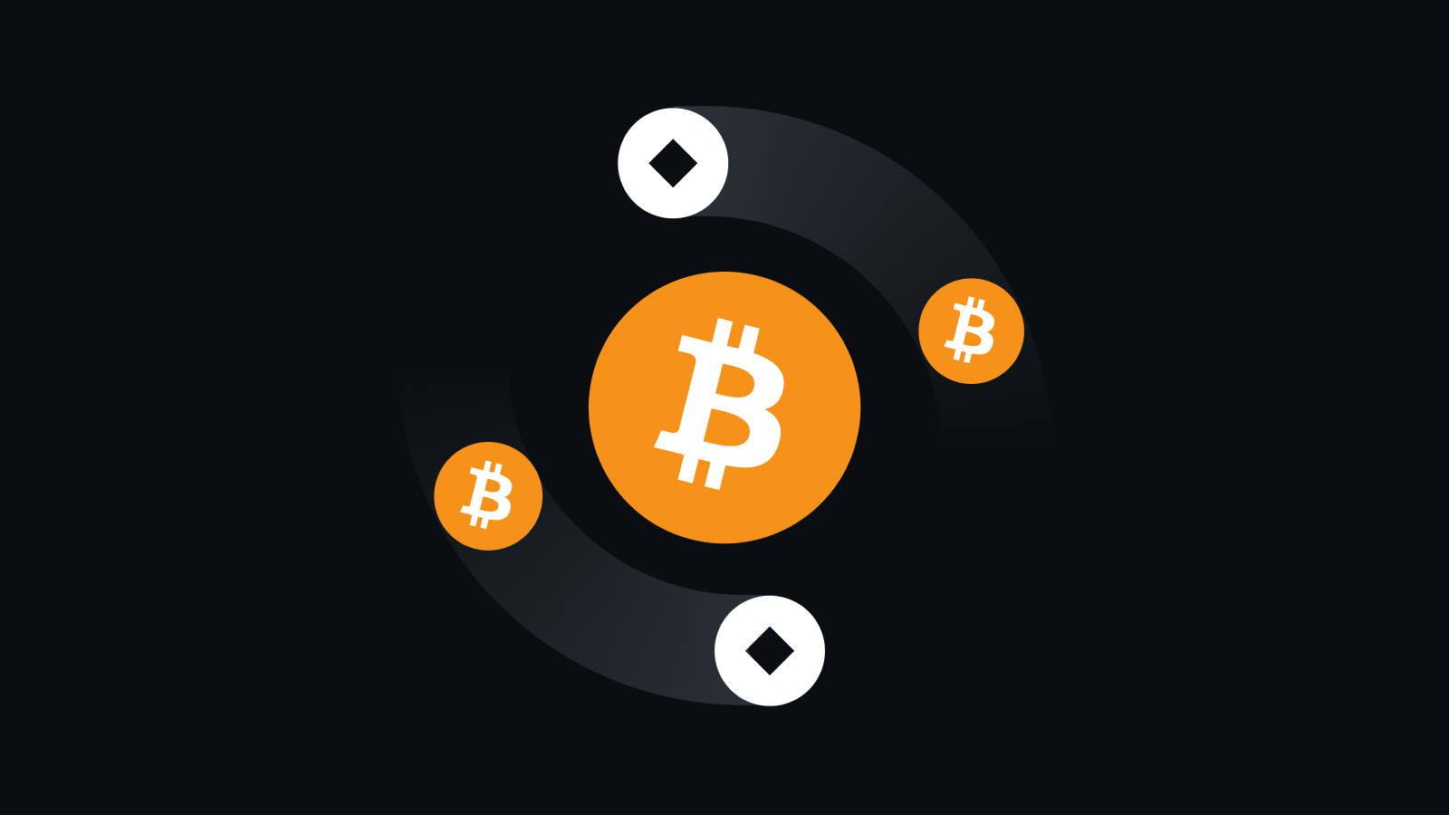 金融级安全保障体系