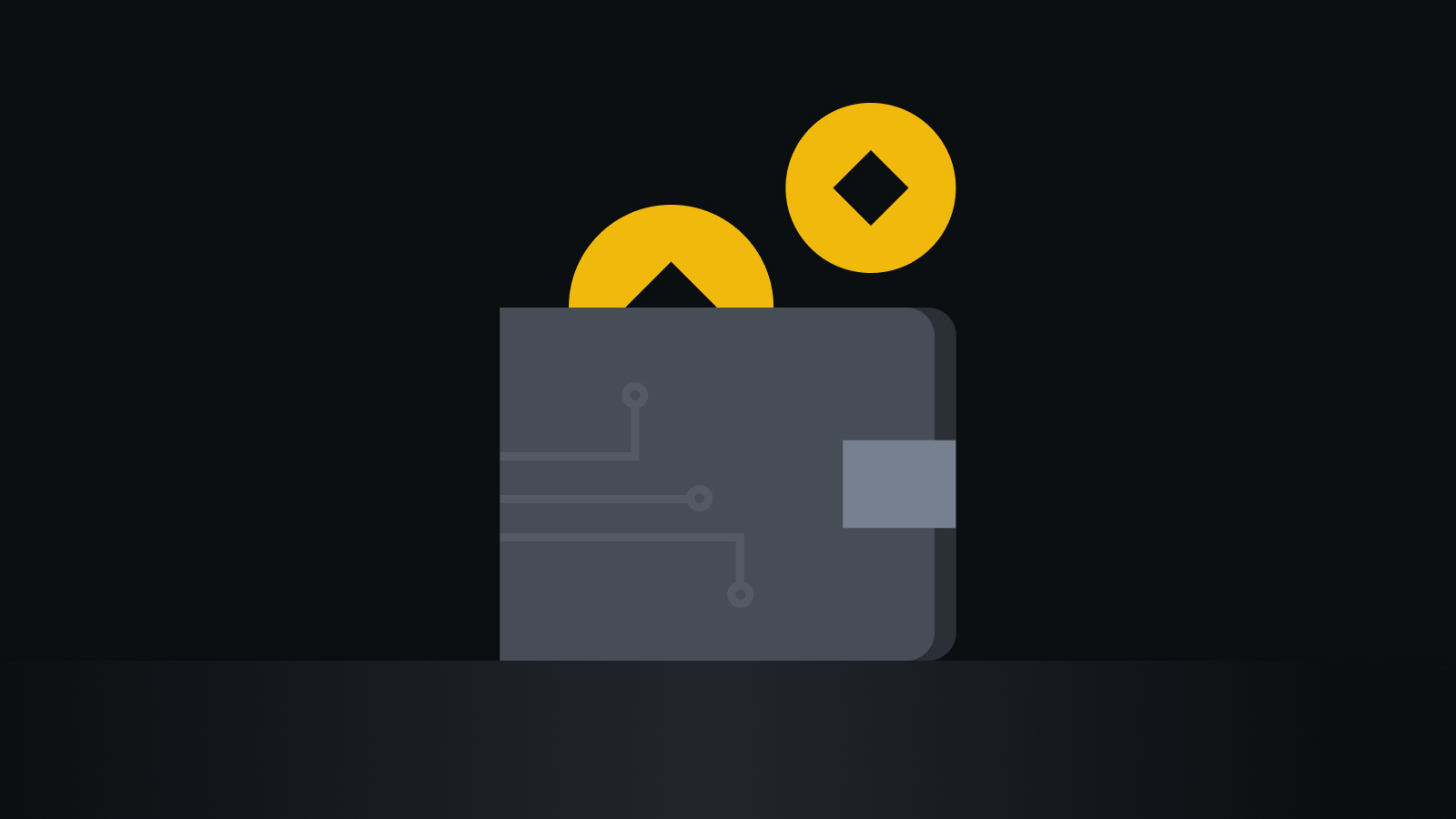 核心安全风控体系